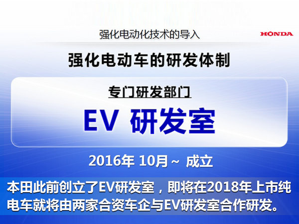 本田在华推纯电动车型 专门为中国市场设计-图4