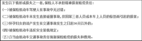 冷门的车险与条款