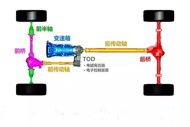 因为稀缺所以珍贵，驭胜S350的亮点在这里
