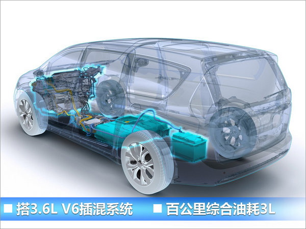 美系11款新车下半年将上市 动力系统大革新-图13