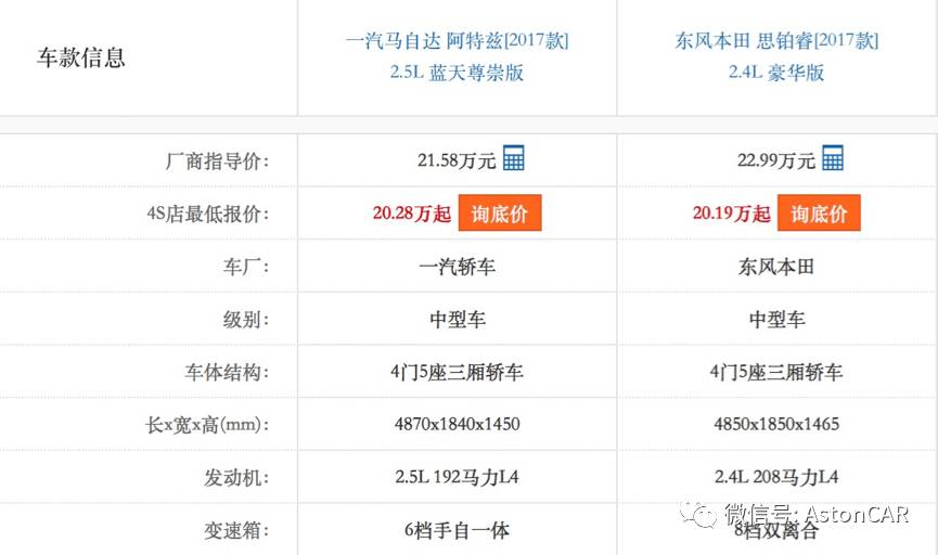 全新一代君威，还担得起运动中级座驾的名号吗？