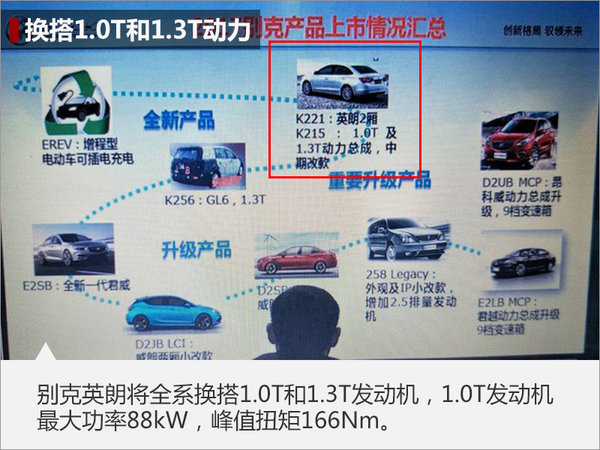 别克英朗2017款怎么样 别克英朗油耗/降价优惠表