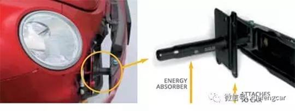 光中国汽车“减配”防撞梁？不，在美国也可以这么干！