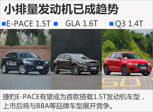 捷豹E-PACE英国首发 采用“奇瑞”1.5T引擎-图4