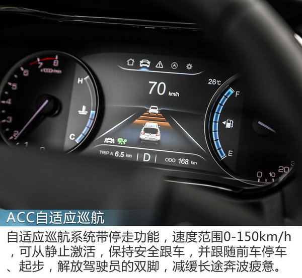 坐上来自己动 长安CS75 1.5T AT怎么样-图8