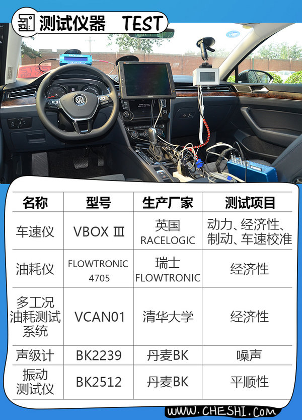 后排舒适性突出 清华大学亲测一汽-大众新迈腾-图7