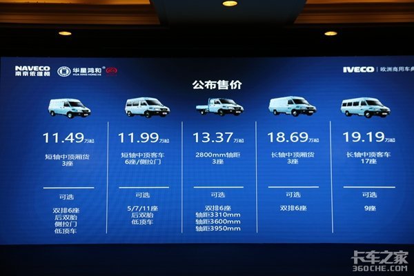 城配专家 依维柯新得意协手新能源上市