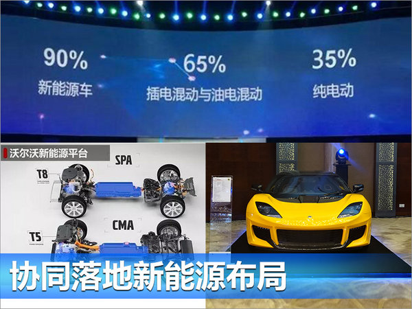 吉利正式收购宝腾/路特斯 扩大国际化布局-图2