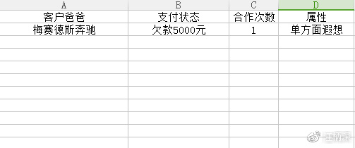 具有权威的账本