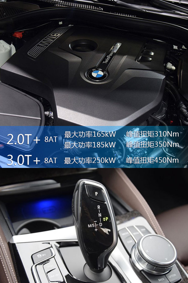 全新一代宝马5系Li今日上市 售价XX-XX万元-图6