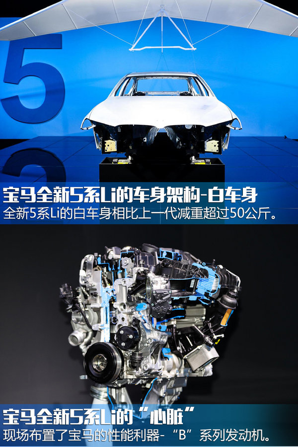 宝马全新一代5系Li正式上市 售XX-XX万元-图5