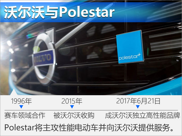 沃尔沃两位大佬掌勺新品牌 主攻高性能电动车-图2