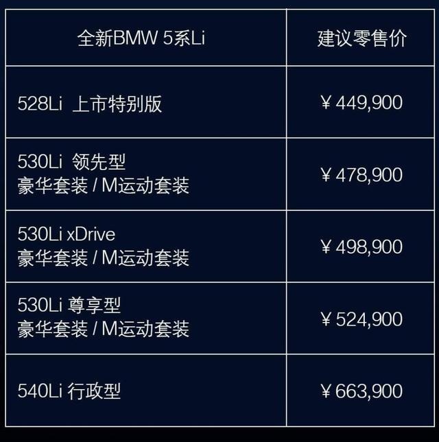 全新国产宝马5系上市！这价格奔驰奥迪怎么看？