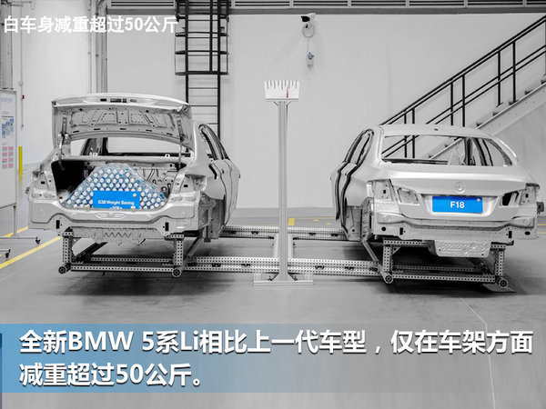 价格背后“隐藏”更多惊喜 全新BMW 5系Li卖点分析-图2