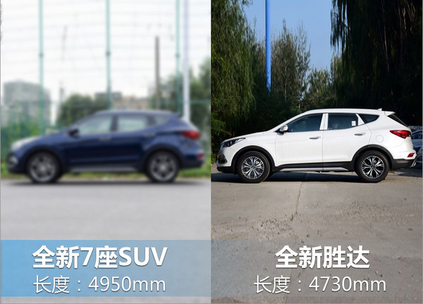 北京现代将推全新大7座SUV 比锐界还要大-图3