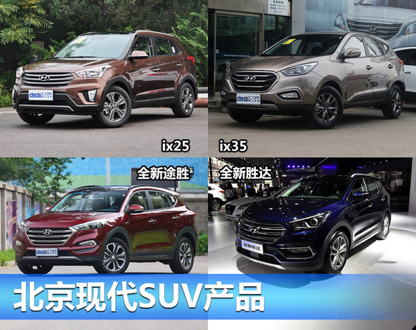 北京现代将推全新大7座SUV 比锐界还要大-图6