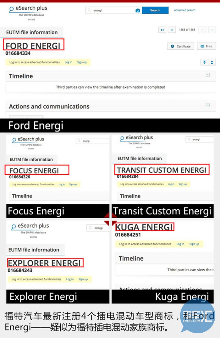 福特新能源汽车