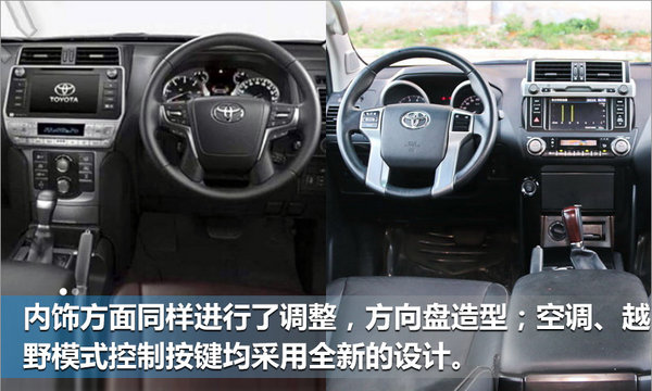 一汽丰田新普拉多10月上市 内外全面换新-图5