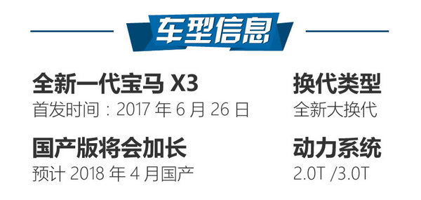全面进化/明年国产 全新宝马X3正式首发-图2