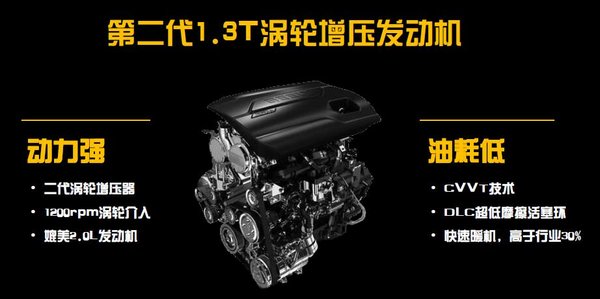 一段省油的伟大旅程 吉利远景SUV挑战极致油耗-图13