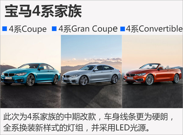 宝马新4系家族明日上市 动力提升-配置升级-图2