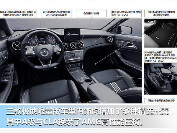 下周将有四款新车上市/奔驰携三款极地限量版-图4