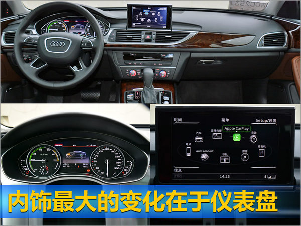 奥迪多款插混车型即将入华  综合续航超800km-图3