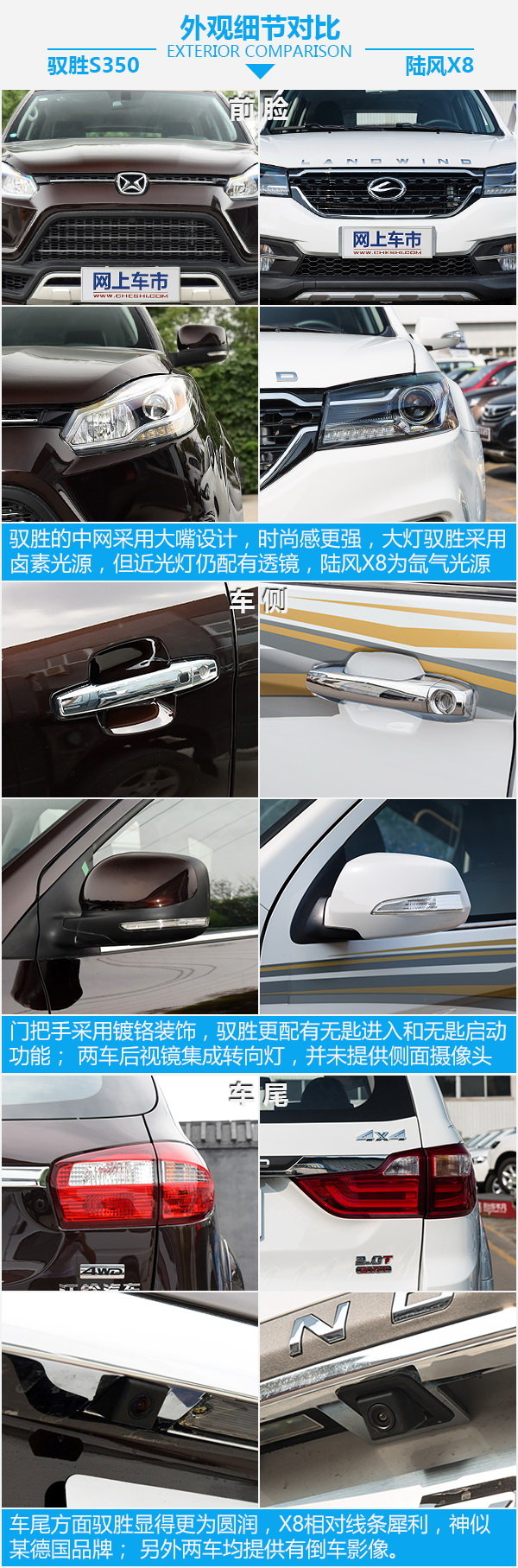 自主硬汉之争 驭胜S350对比陆风X8-图5
