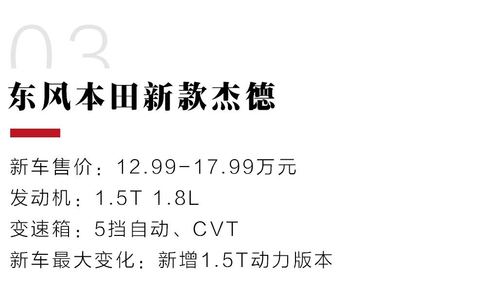 上半年刚刚上市，关注度最高的10款热门新车