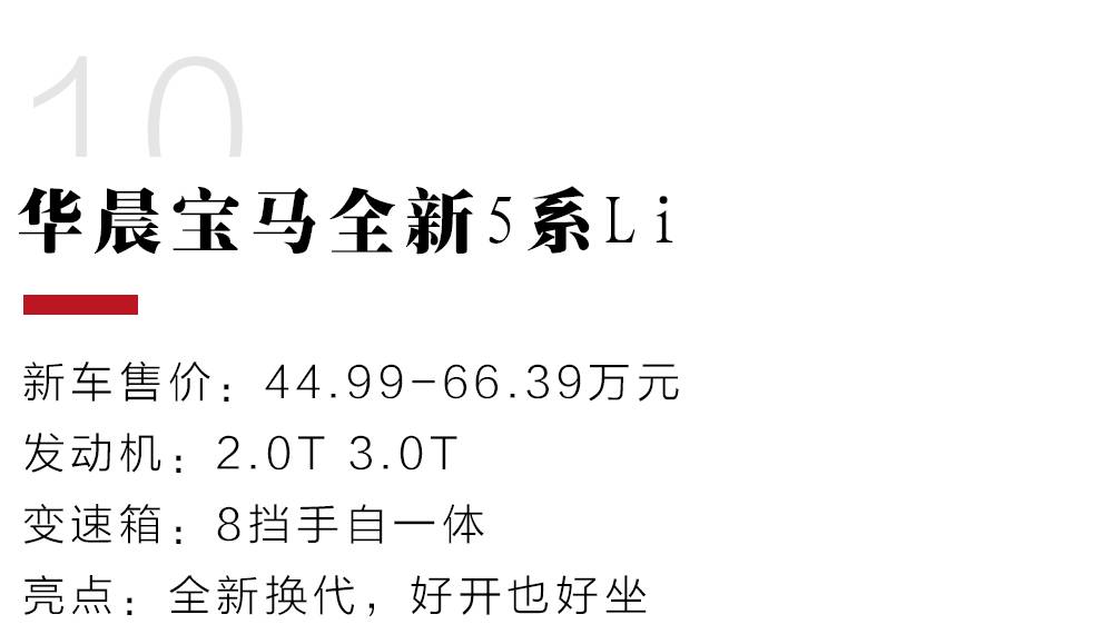 上半年刚刚上市，关注度最高的10款热门新车