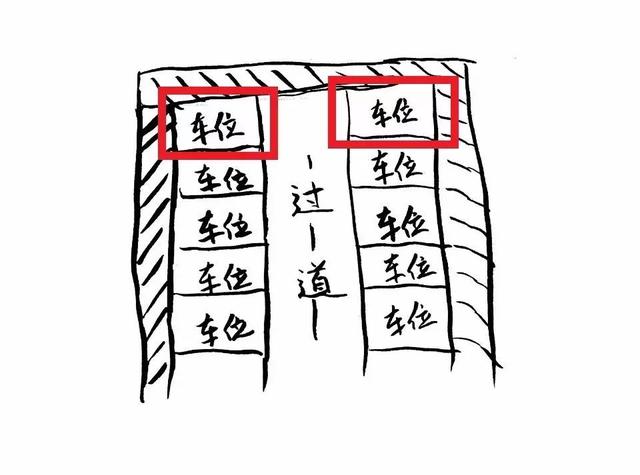 葱哥觉得自己画的也不错（捂脸~）
