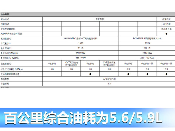 铃木小型SUV骁途配置表曝光 提供两种动力-图7