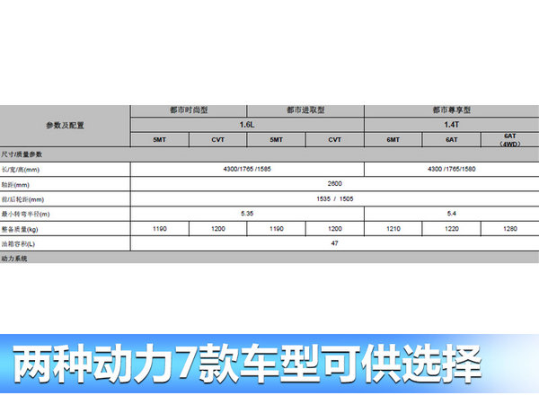 铃木小型SUV骁途配置表曝光 提供两种动力-图2