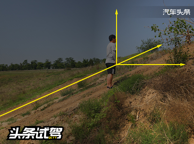 刷河道｜大部分SUV只能岸边围观，新哈弗H9越野体验