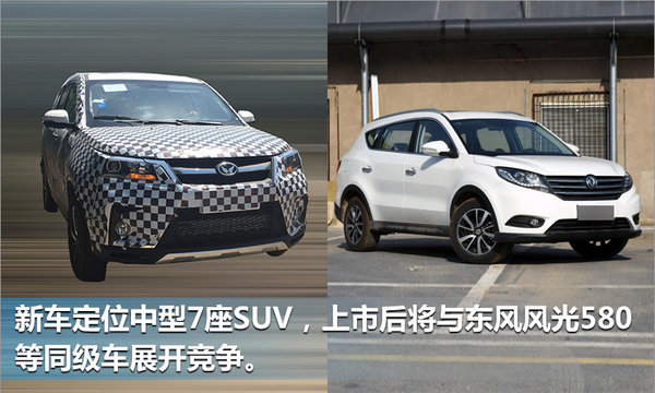 北汽幻速将发新中型SUV 定名S7/竞争风光580-图2