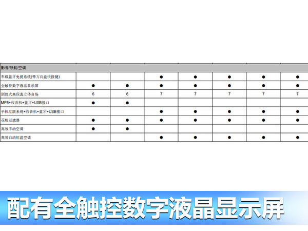 铃木小型SUV骁途配置表曝光 提供两种动力-图10
