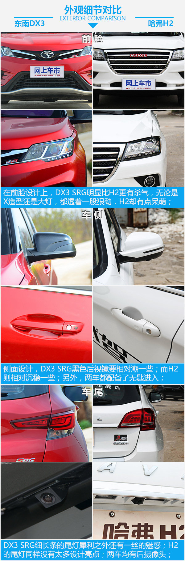 有颜值还要有实力 东南DX3 SRG对比哈弗H2-图5
