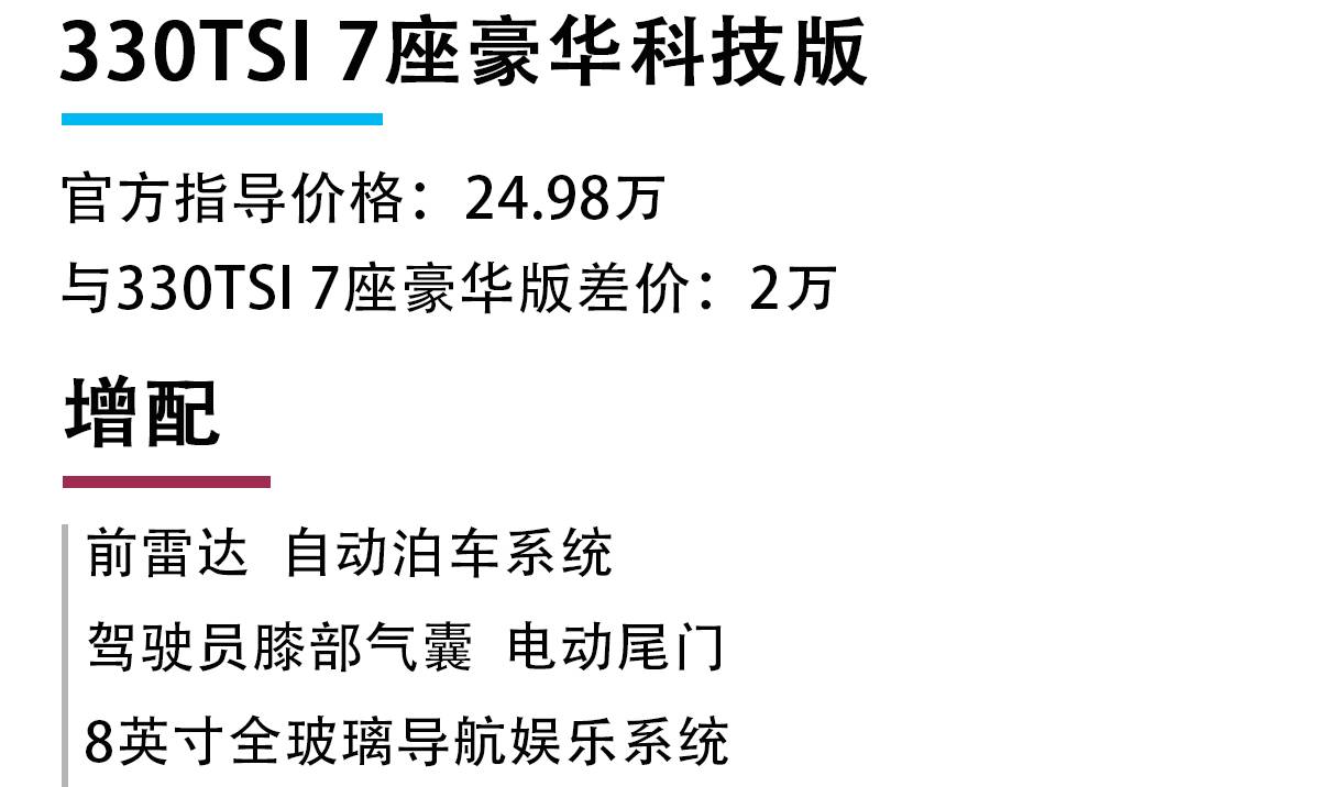 性价比最高的“德系”SUV，哪款最值得买？