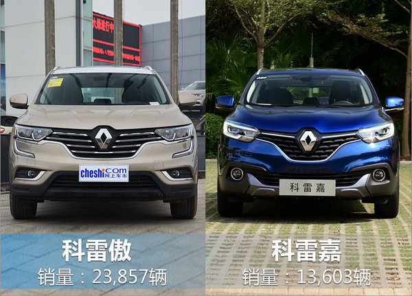 东风雷诺完成年目标六成 第三款车型将投产-图3