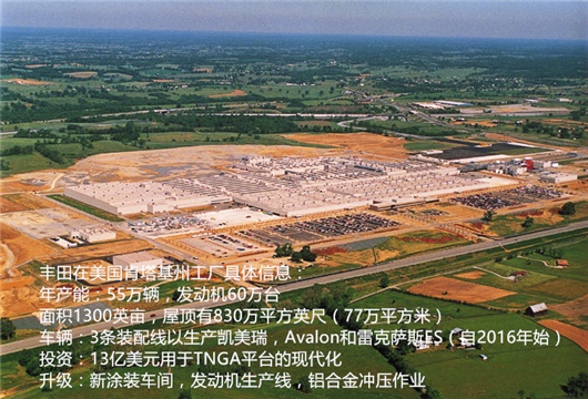 第八代凯美瑞变化大？变化更大的是这个！