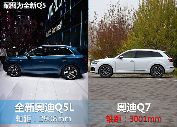 奥迪新一代Q5明年国产-轴距加长 尺寸接近Q7-图2