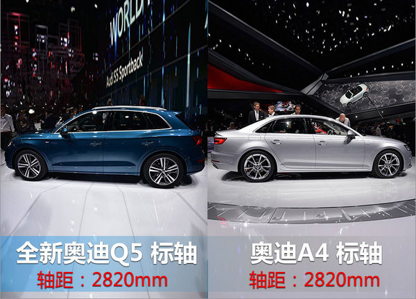 奥迪新一代Q5明年国产-轴距加长 尺寸接近Q7-图1