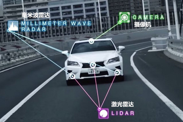 夏季达沃斯,无人驾驶汽车，驭势科技