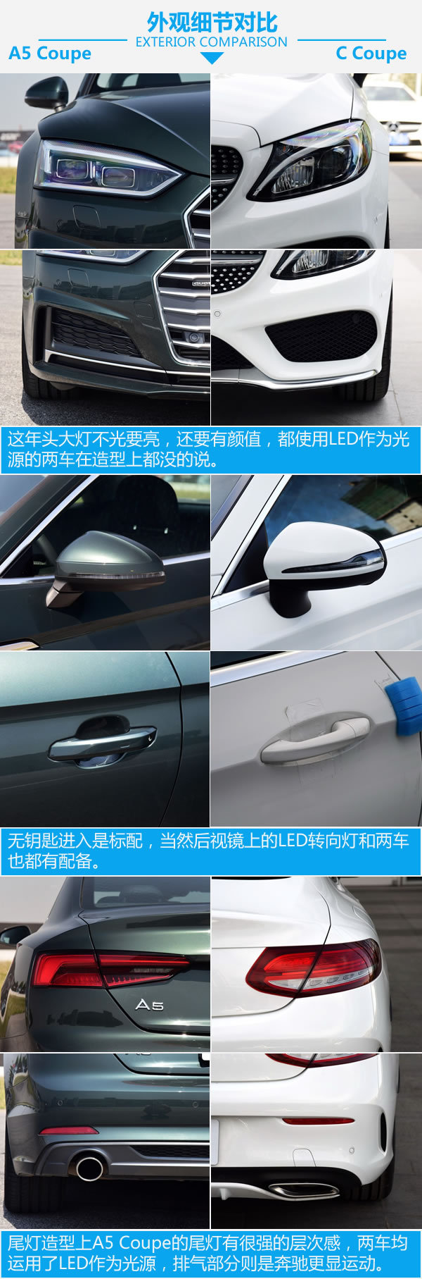 再不买就玩不动了 奥迪A5对比奔驰C Coupe-图4