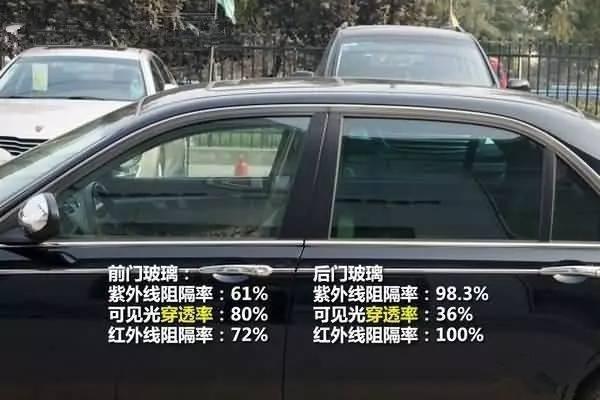 99%的人都不知道，汽车必须要贴膜么？