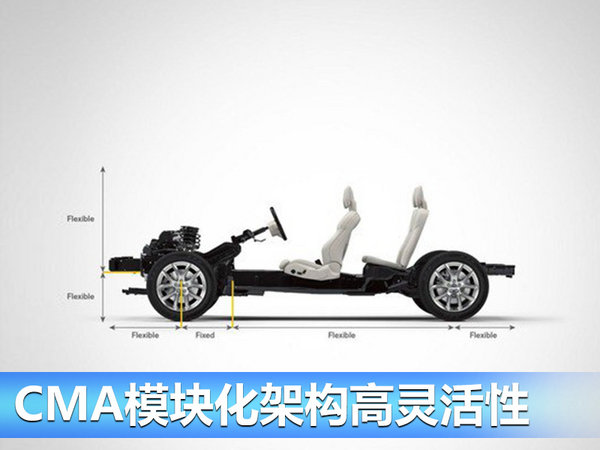 吉利张家口基地本月竣工 率先投产领克01/03-图1