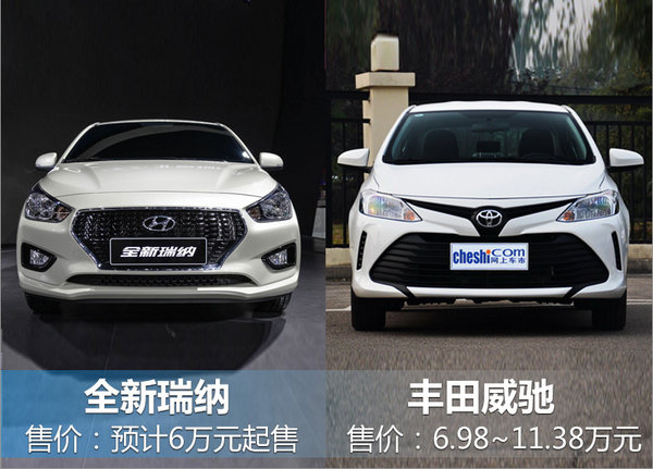 北京现代全新瑞纳下月上市 油耗大幅下降-图2