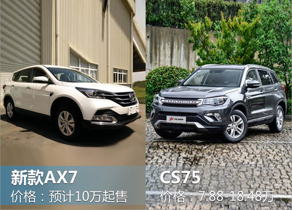 东风风神新AX7内饰曝光 配大尺寸中控屏-图7