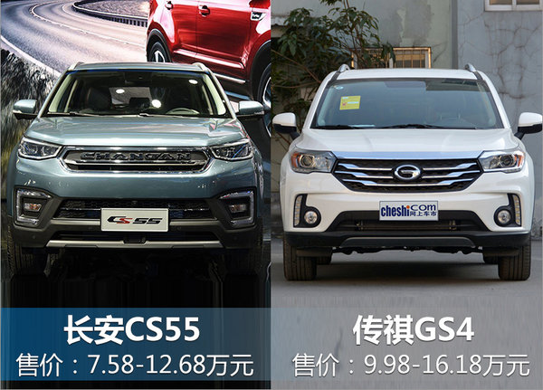 长安全新SUV-CS55售价曝光 预计7.58万元起-图2