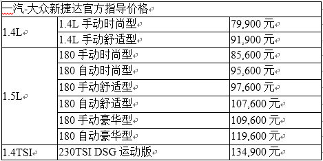 平凡成就伟大 售价79,900-134,900元 一汽-大众新捷达创新上市-图2
